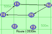 Route >3930m